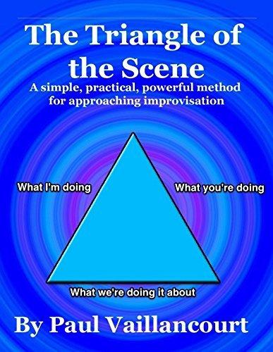 Book cover for The Triangle of the Scene